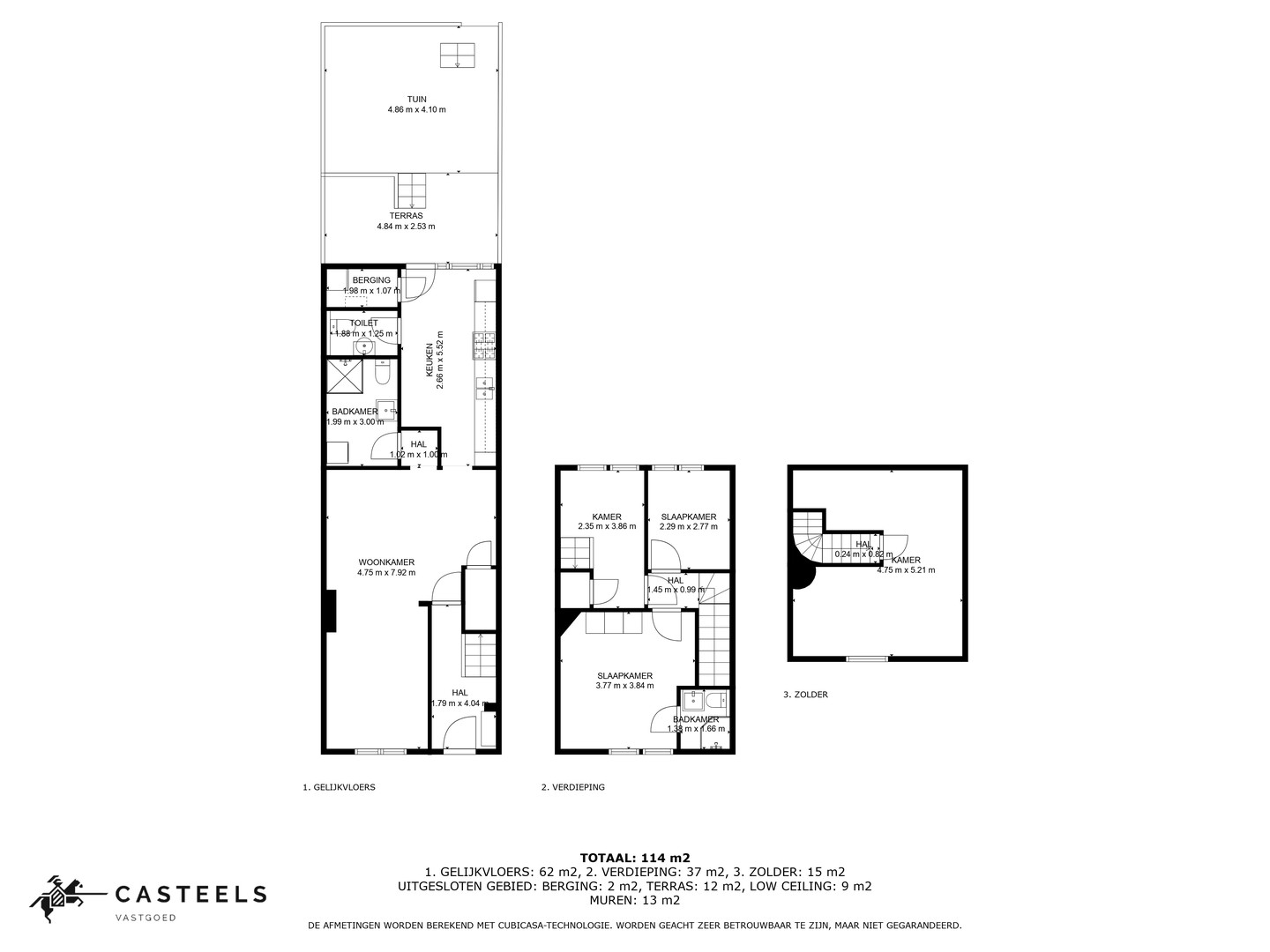 Afbeelding  - Vastgoed dat raakt in regio Oost-Vlaanderen